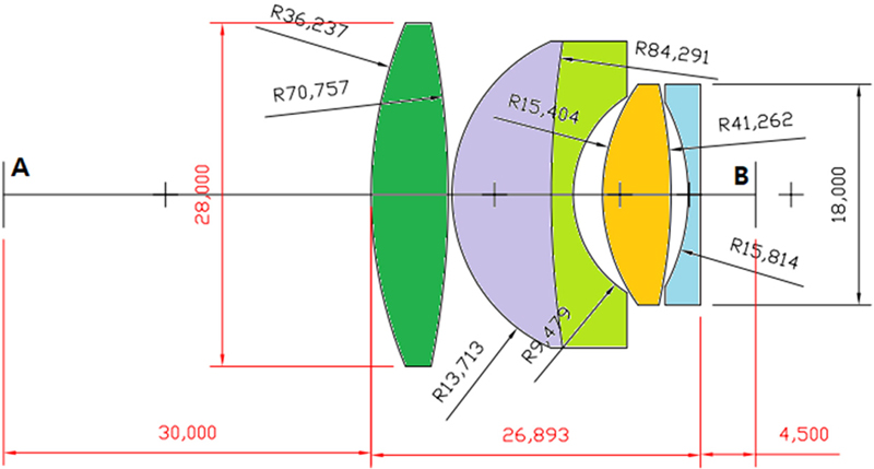 Fig. 7.