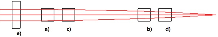 Fig. 3.