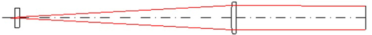 Fig. 5.